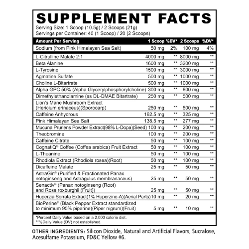 Skull Pre‑Workout Panda Ingredients