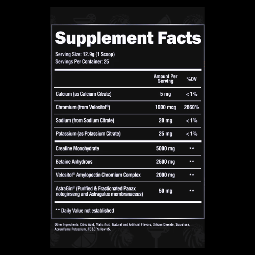 Superhuman Post Alpha Lion Ingredients