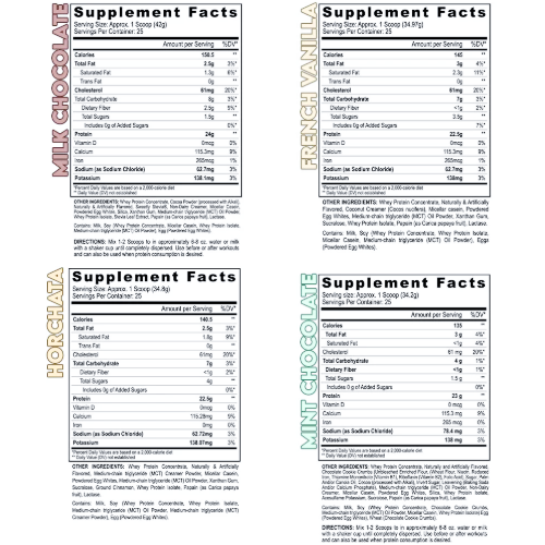 Multi-Source Protein Black Magic Supply Ingredients