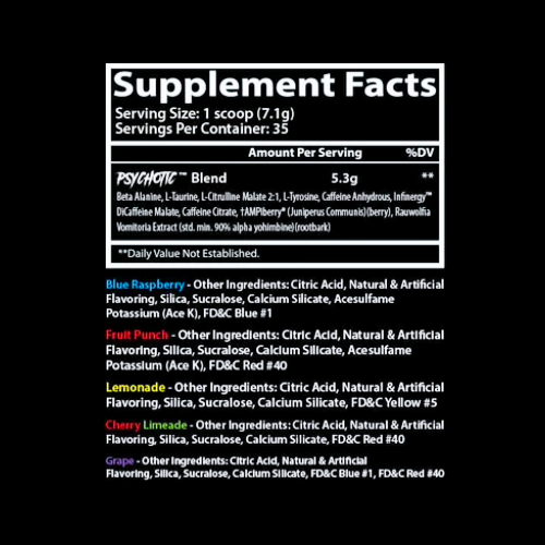 Psychotic Hellboy Pre-Workout Ingredients