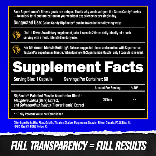 Ripfactor Gains Candy Alpha Lion Ingredients