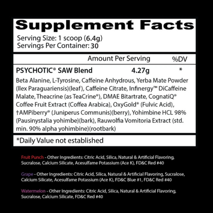 Psychotic Saw Pre Workout Fat Burning Ingredients